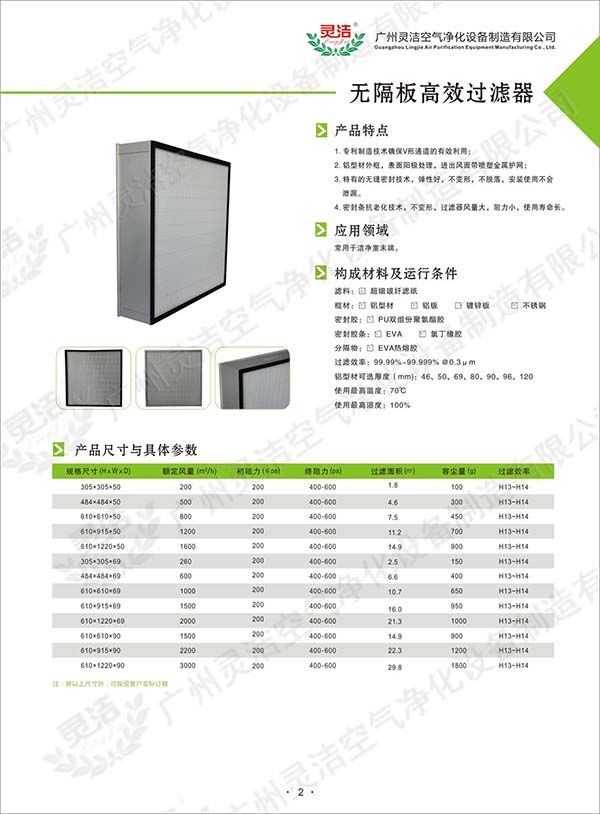 無隔板高效萝莉社网页版說明